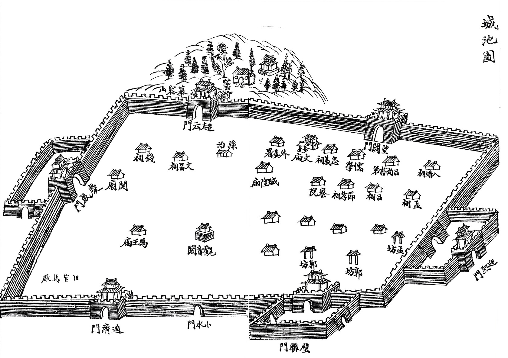 城池图