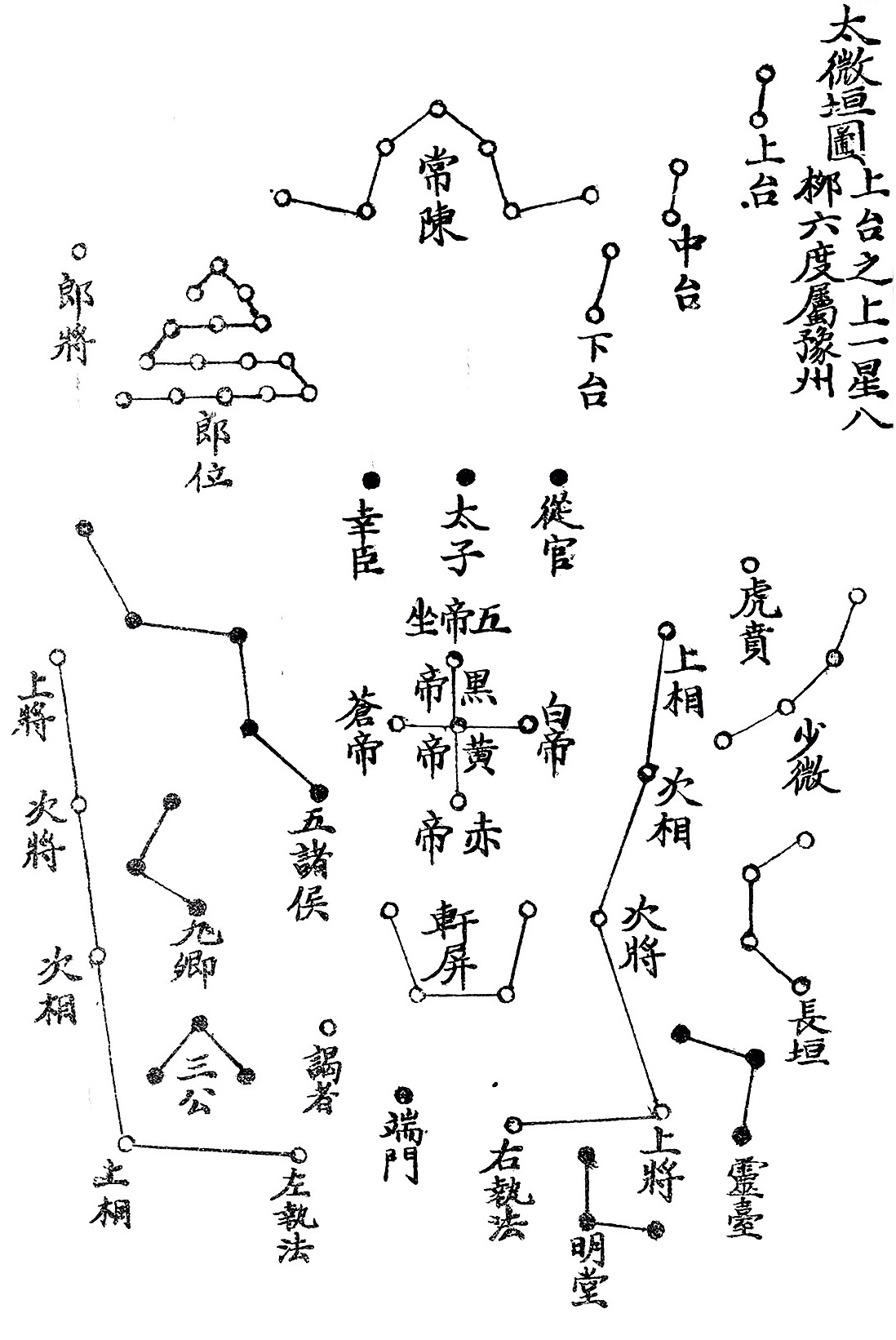 太薇垣图