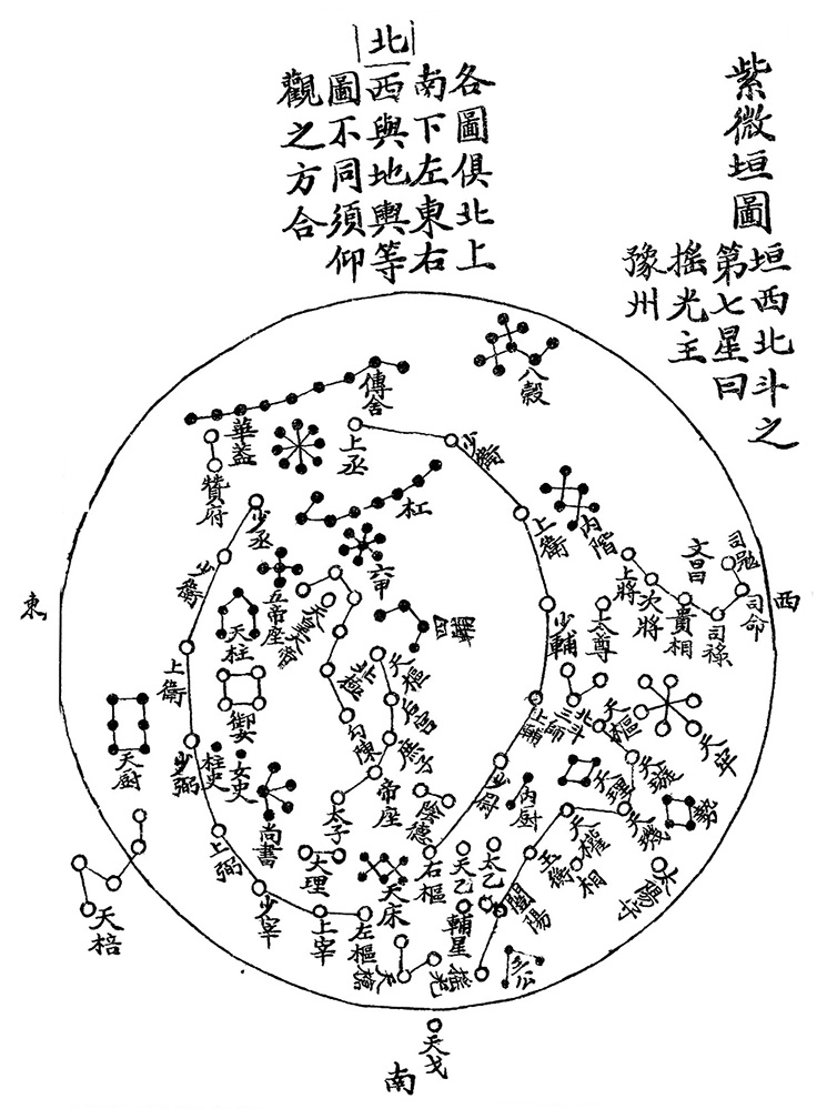 紫薇垣图