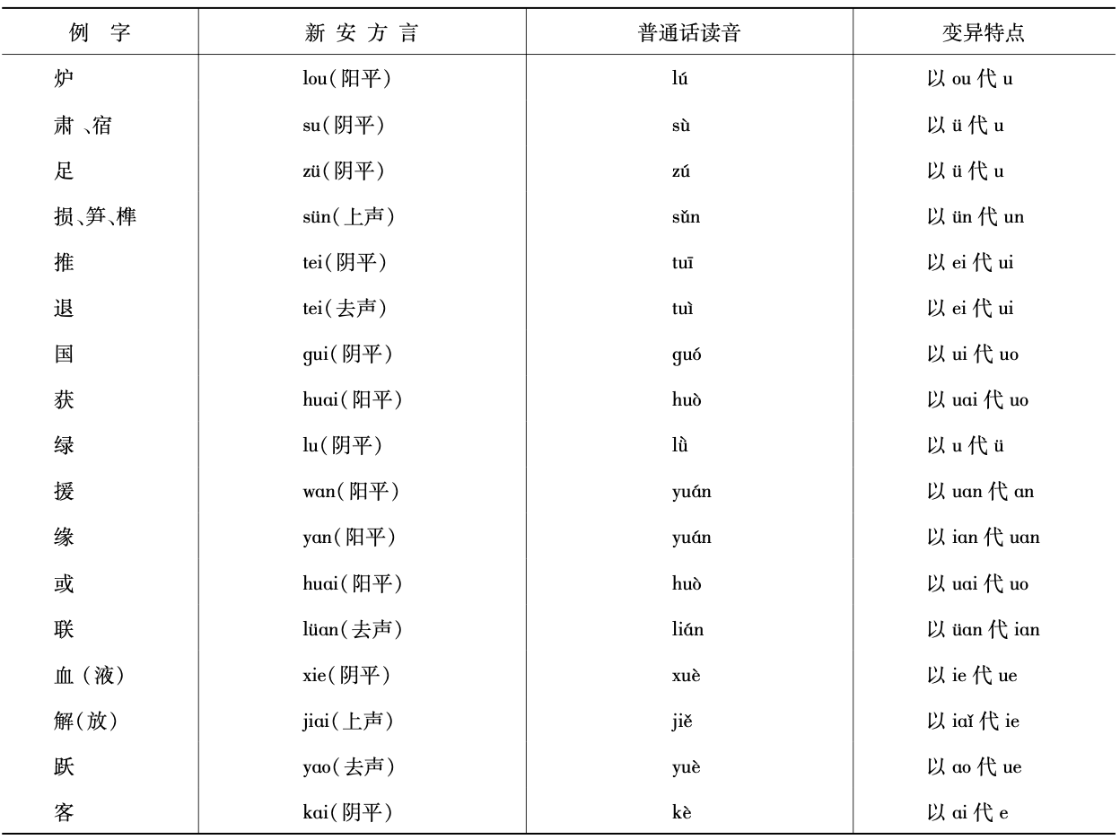 韵母差异4