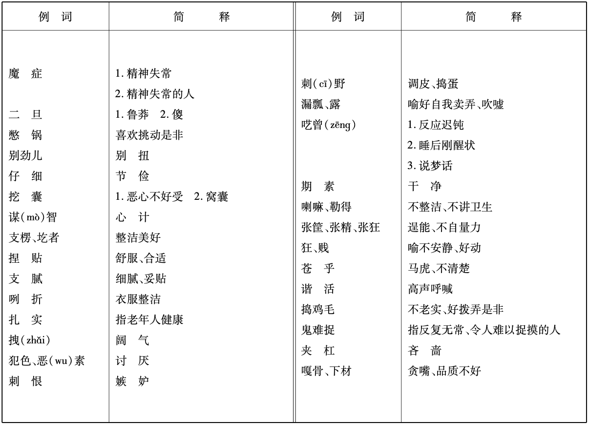 形容词