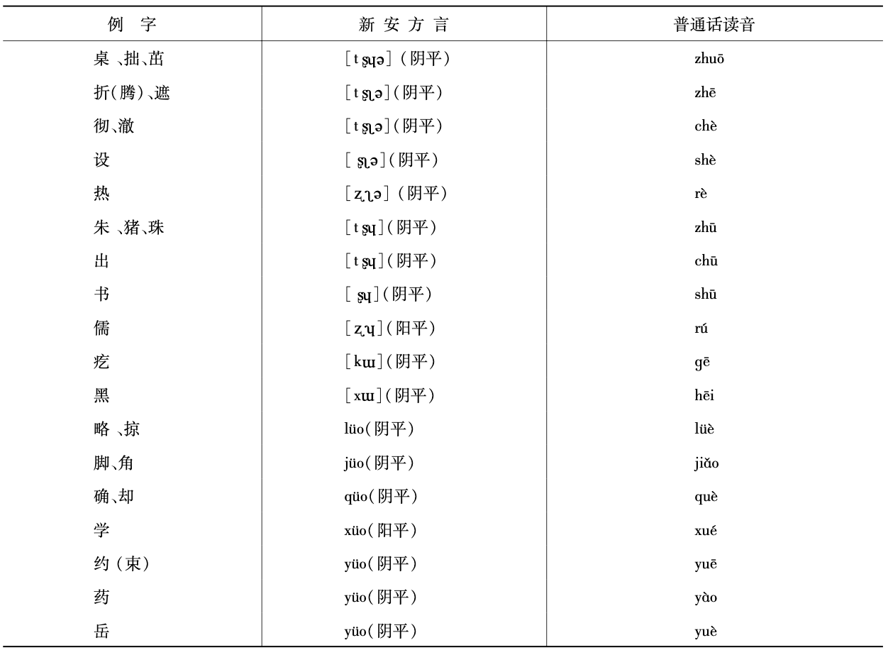 韵母差异1