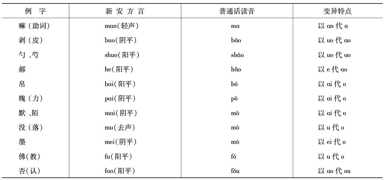 韵母差异2