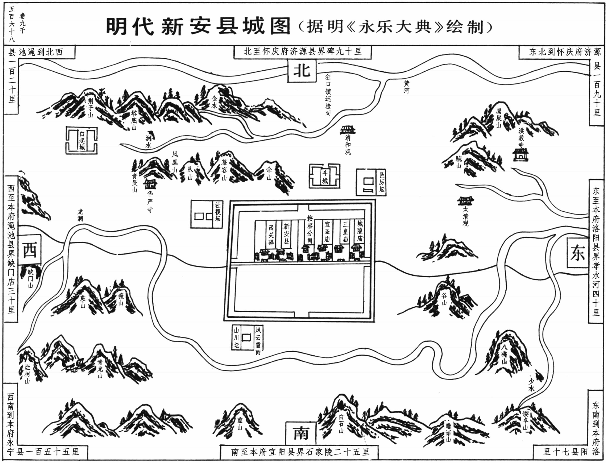 明代新安县城图(据明《永乐大典》绘制)