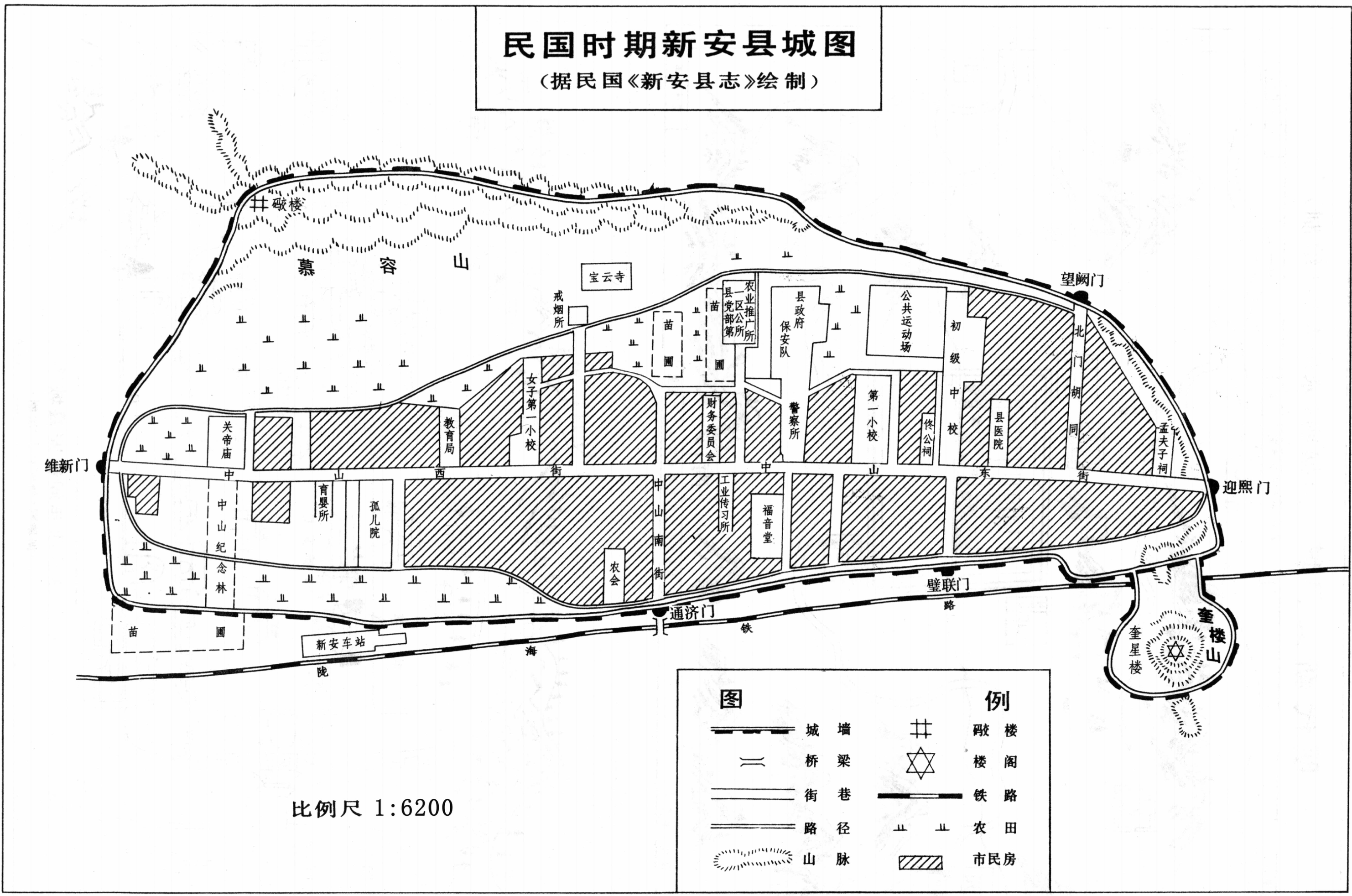 民国时期新安县城图(据民国《新安县志》绘制)